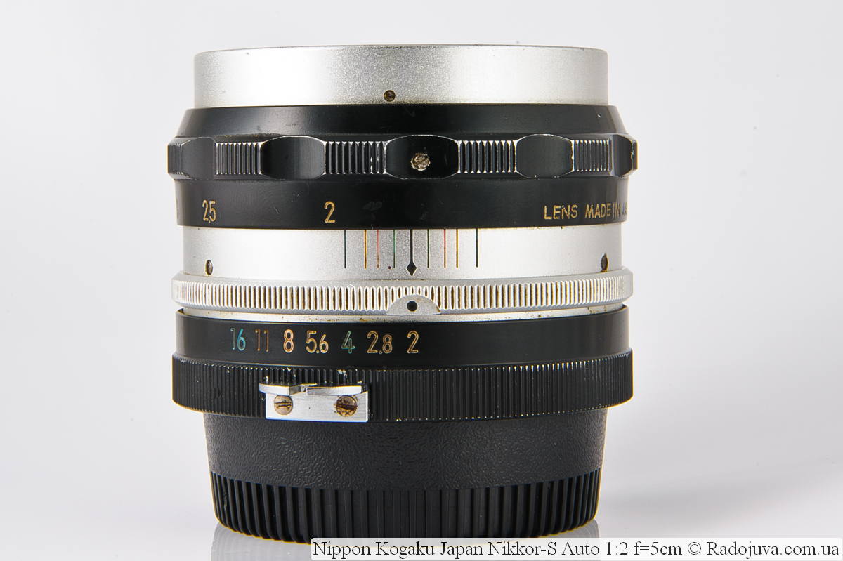 Review Nippon Kogaku Japan Nikkor-S Auto f / 2 5cm | Happy