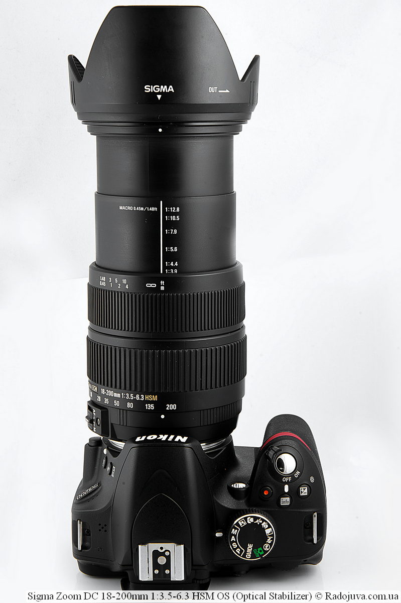 nikon d3200 lenses