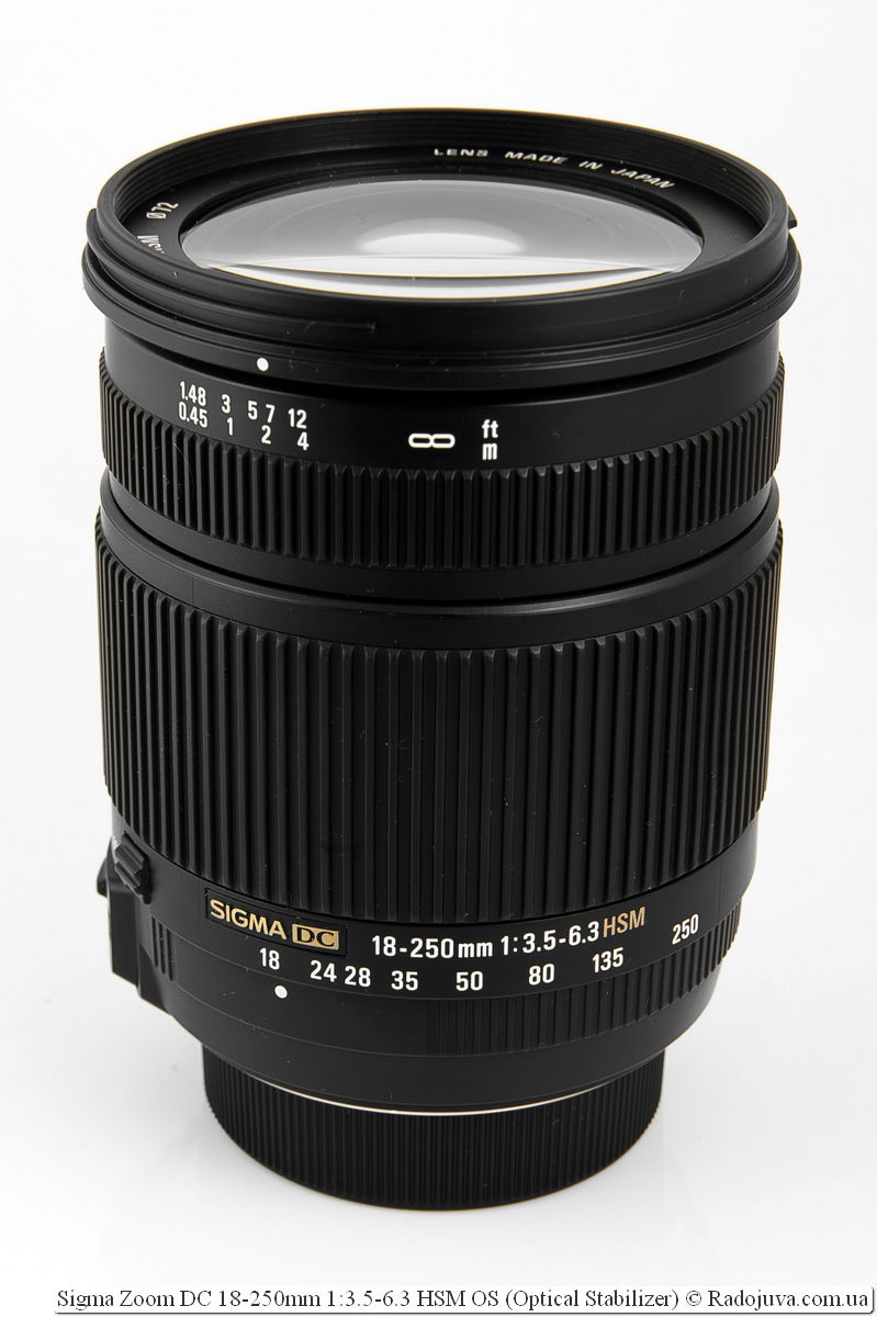 Review Sigma 18-250mm f / 3.5-6.3 DC OS HSM | Happy