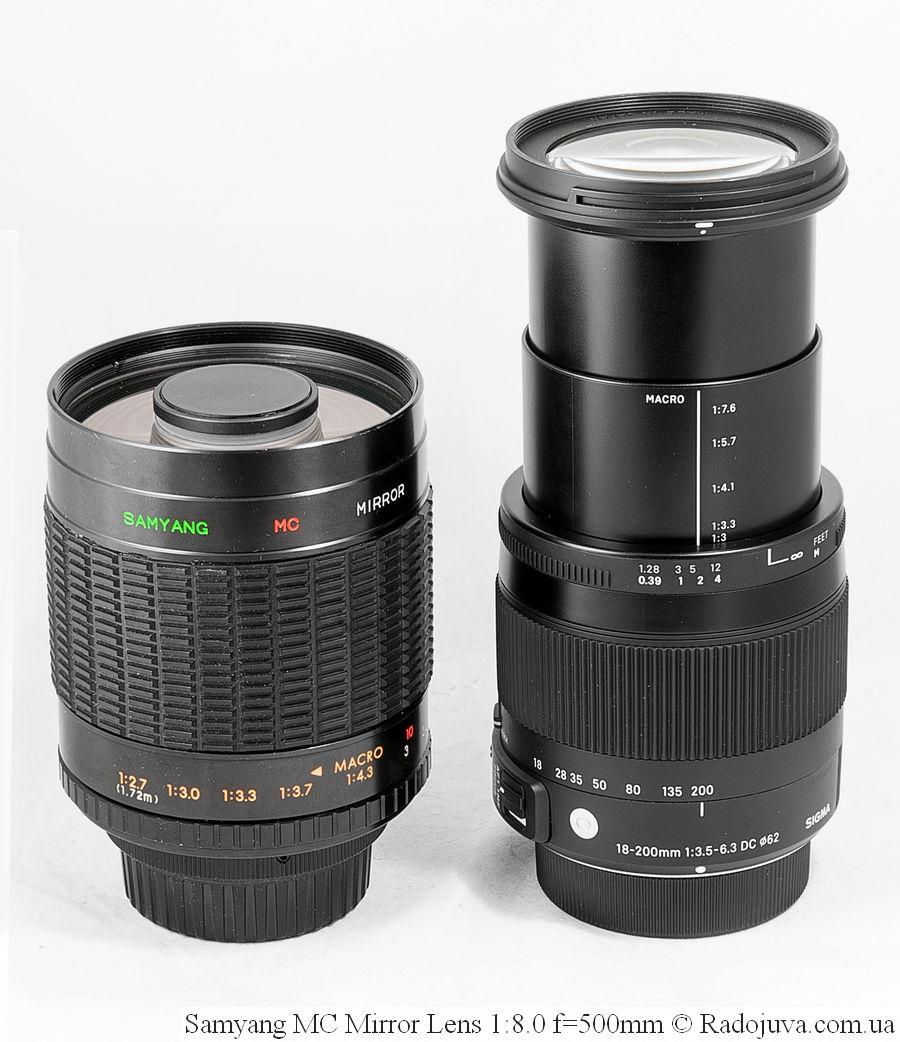 Review Samyang MC Mirror Lens 1: 8.0 f = 500mm. Super telephoto