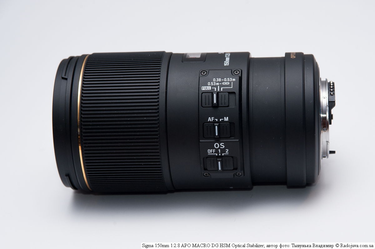 Review Sigma 150mm F / 2.8 APO MACRO DG HSM | Happy