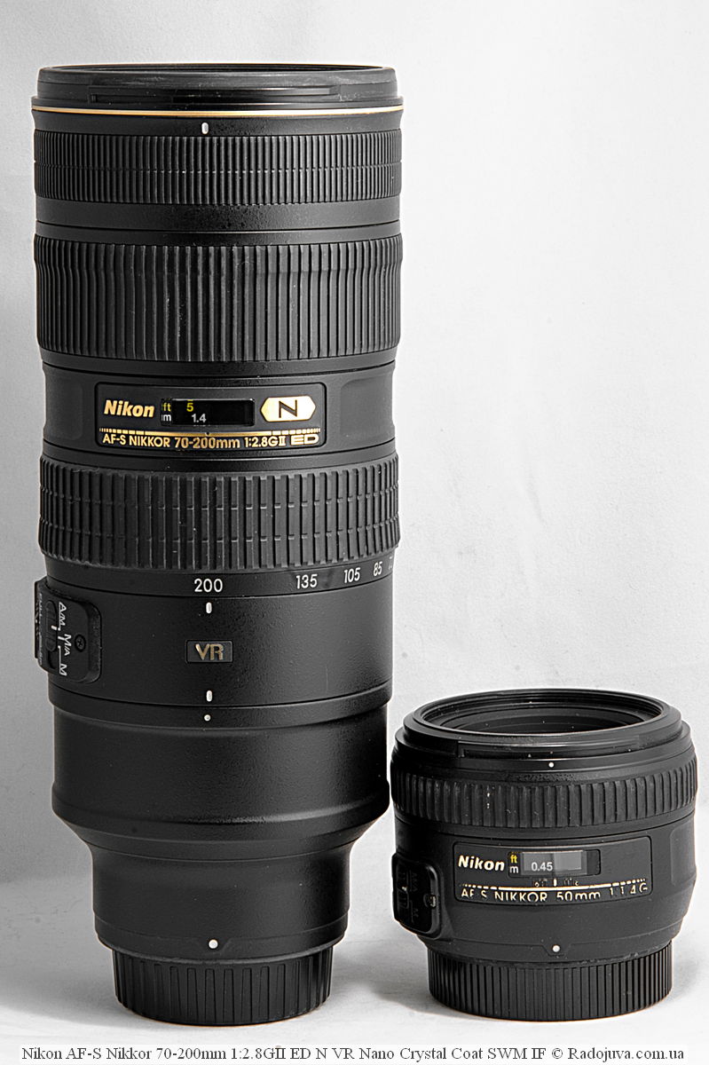 Review of the Nikon AF-S 70-200 F / 2.8G II ED N VR2 | Happy