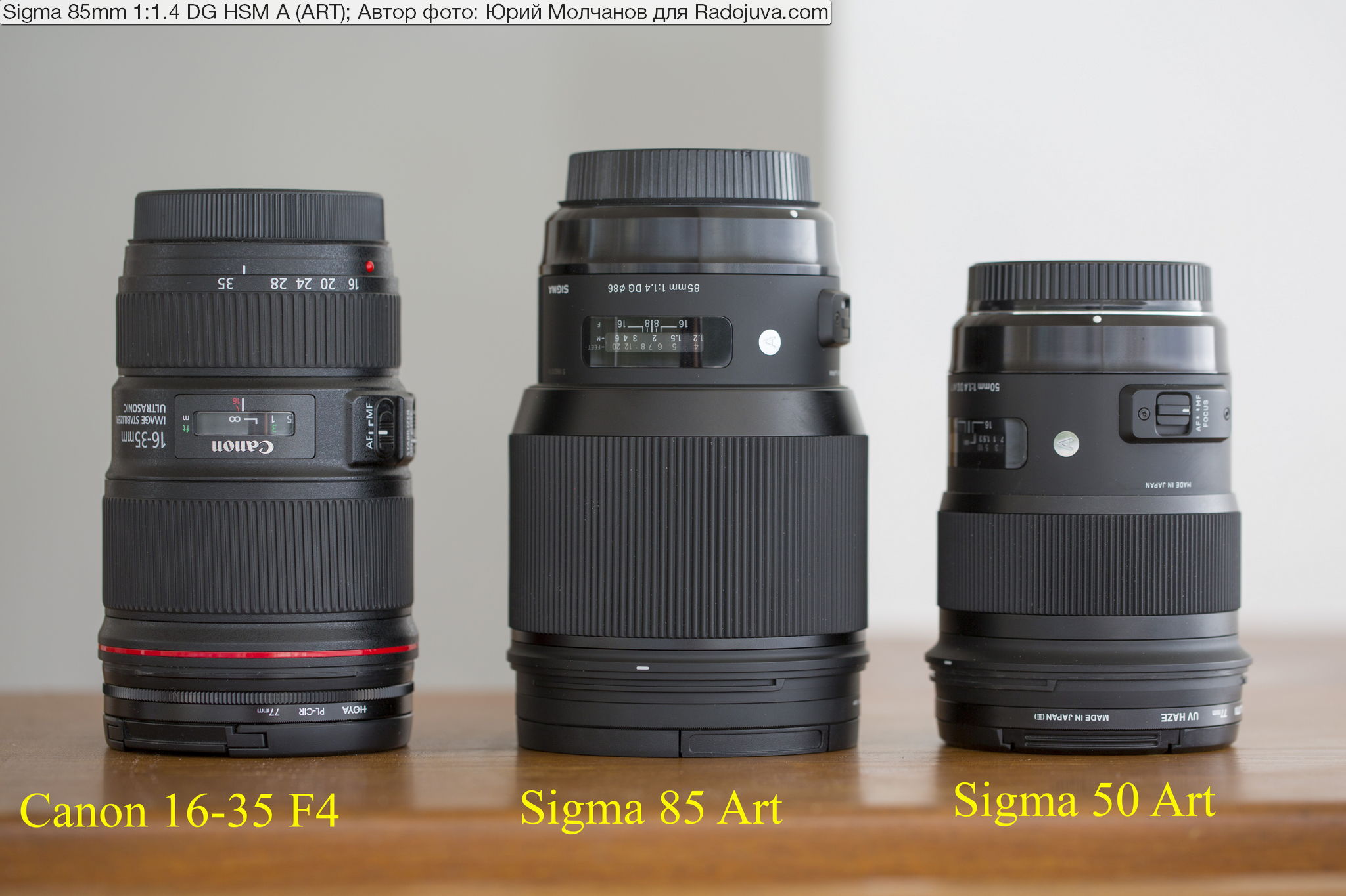 Sigma 85mm 1: 1.4 DG HSM | A (Art)