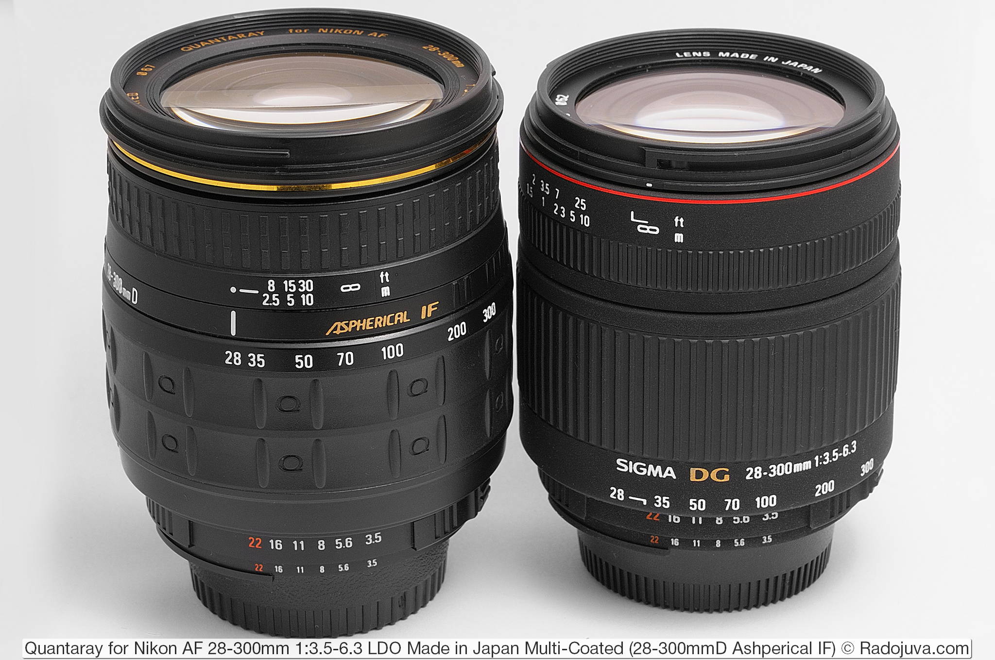 Quantaray (SIGMA) for Nikon AF 28-300mm 1: 3.5-6.3 LDO Multi-Coated (28-300mmD Ashperical IF)