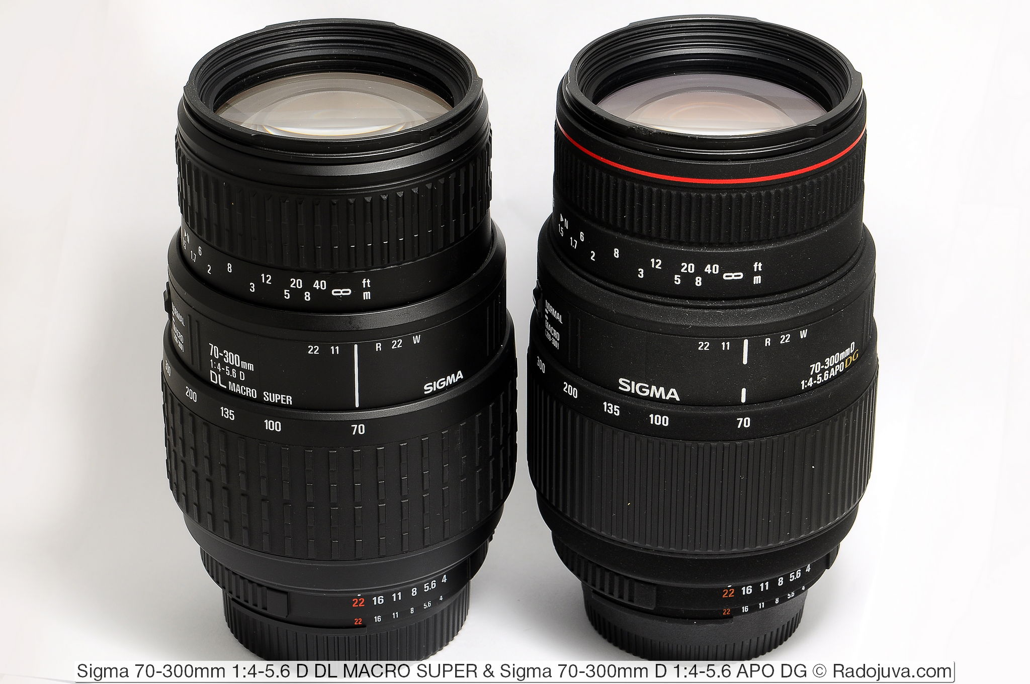 Review Sigma 70-300mm D 1: 4-5.6 APO DG | Happy