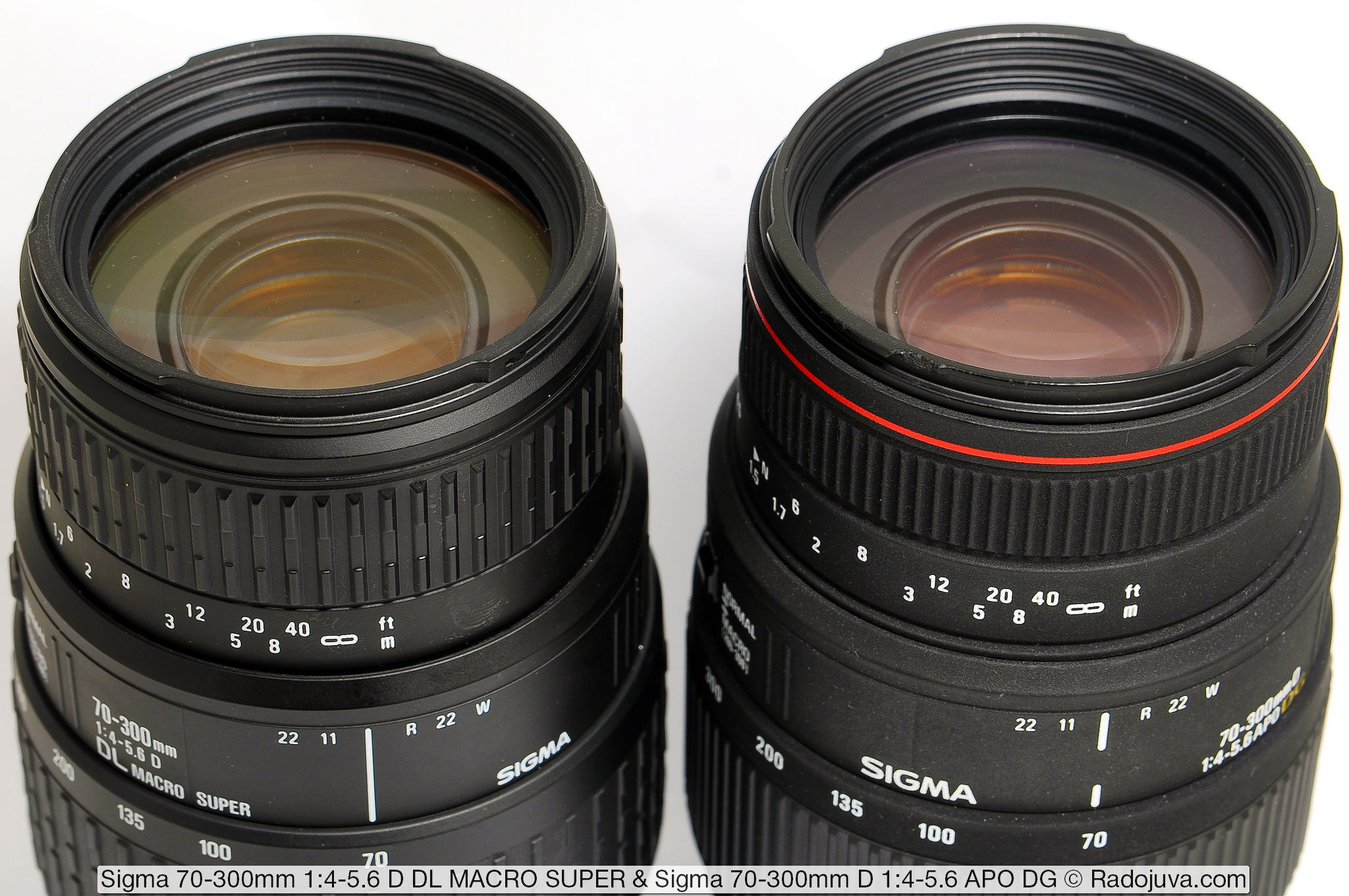 Review Sigma 70 300mm D 1 4 5 6 Apo Dg Happy