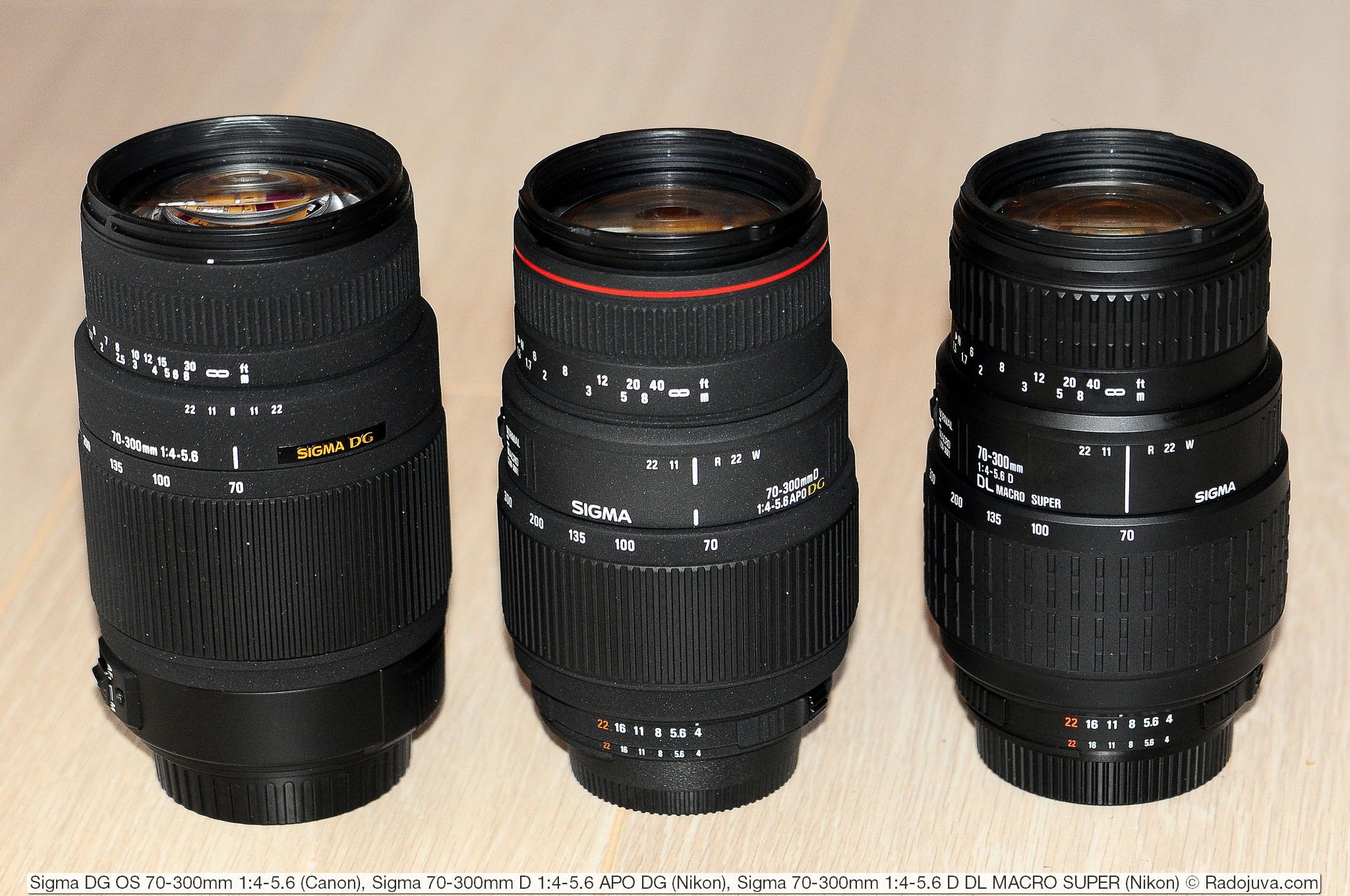 Review Sigma DG OS 70-300mm 1: 4-5.6 | Happy