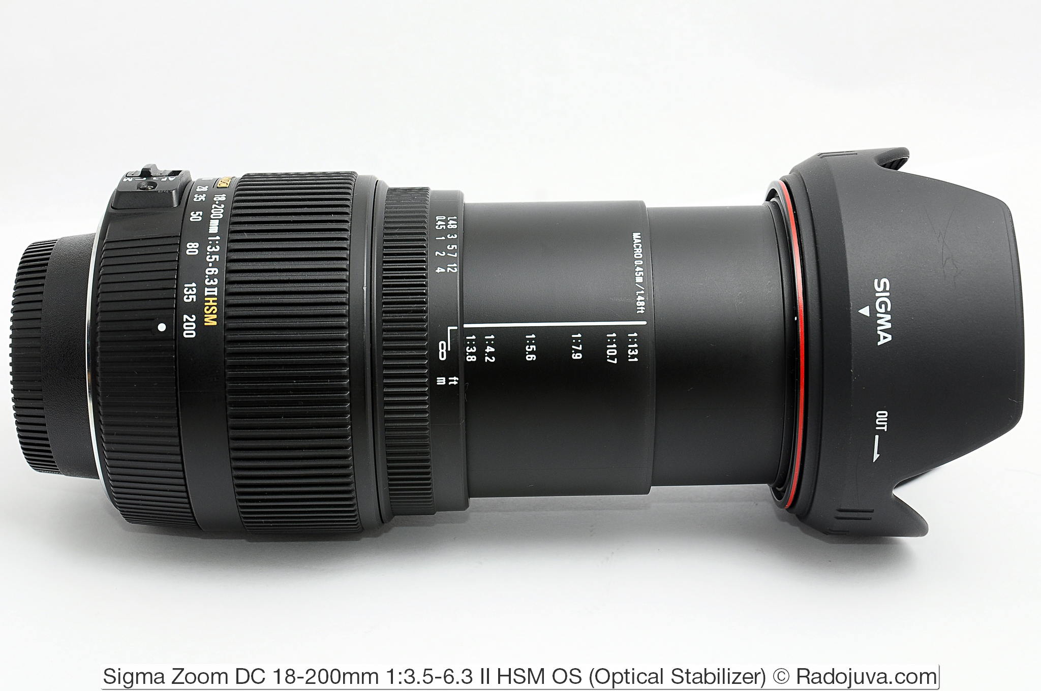 Review Sigma Zoom DC 18-200mm 1: 3.5-6.3 II HSM OS | Happy