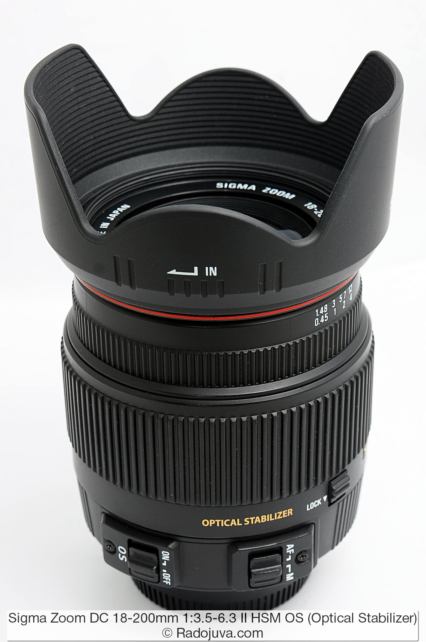Review Sigma Zoom DC 18-200mm 1: 3.5-6.3 II HSM OS | Happy