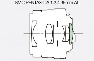 SMC PENTAX-DA 1: 2.4 35mm AL
