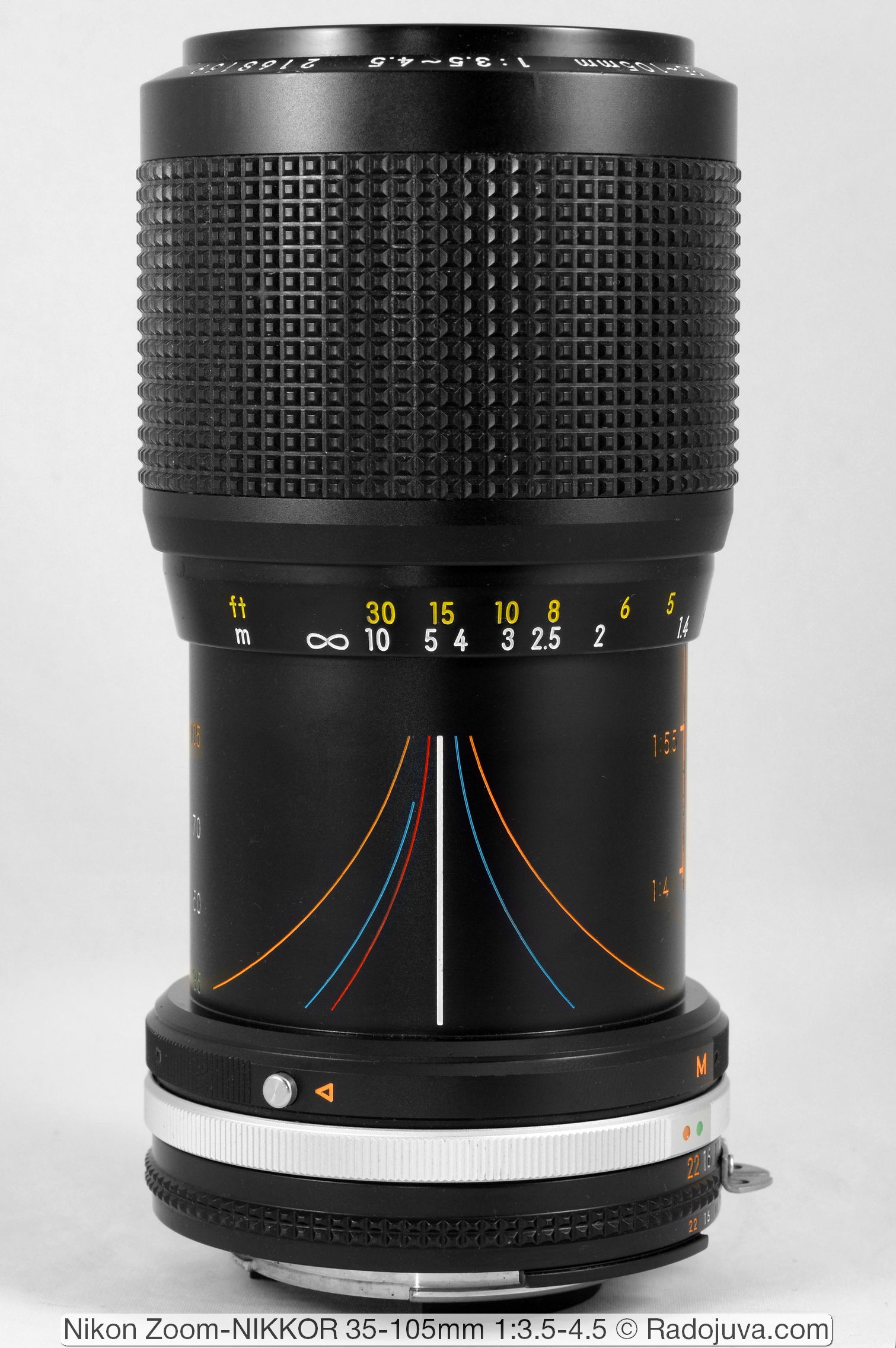 Review Nikon Zoom-NIKKOR 35-105mm 1: 3.5-4.5 AI-S | Happy