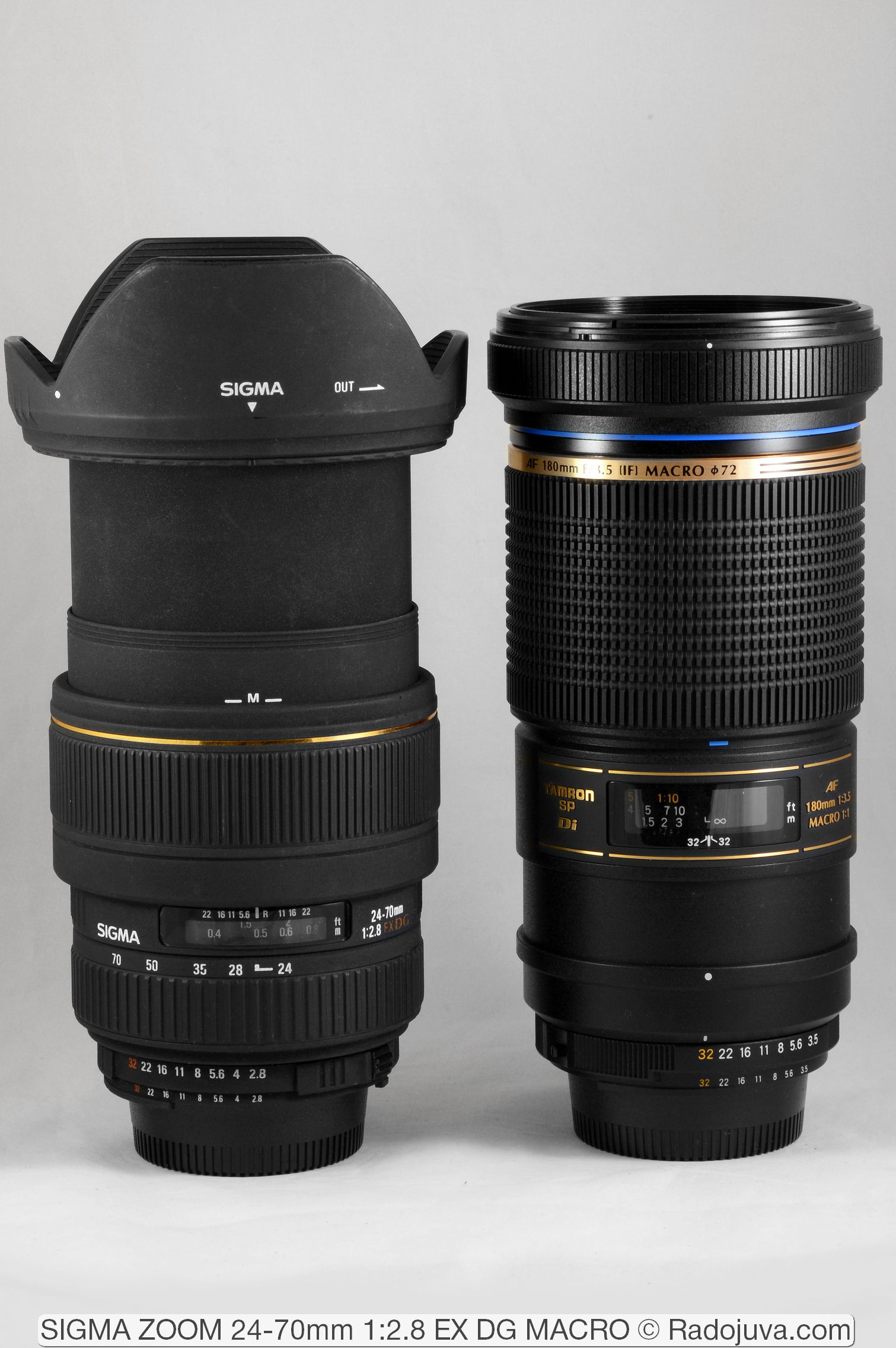 SIGMA ZOOM 24-70mm 1: 2.8 EX DG MACRO Review | Happy