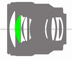 оптическая схема Meike 85/1.8 AF