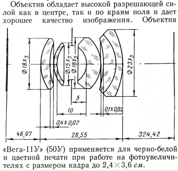 Рисунок оптической схемы из руководства по эксплуатации объектива. Обратите внимание, что задний фокальный отрезок приведен для рабочей дистанции фокусировки 32,4 см.