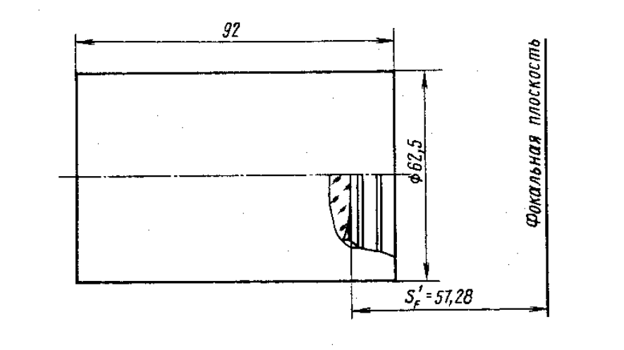 Parámetros geométricos del cuerpo Zh-54 del libro de referencia de lentes GOI A.F. Yakovlev.
