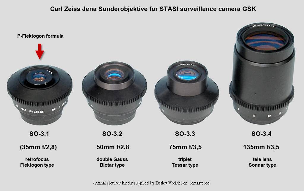SO-3.1 y otras lentes para la cámara GSK.