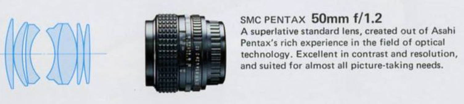 A drawing of a principle optical lens removal from the Pentax optics catalog.