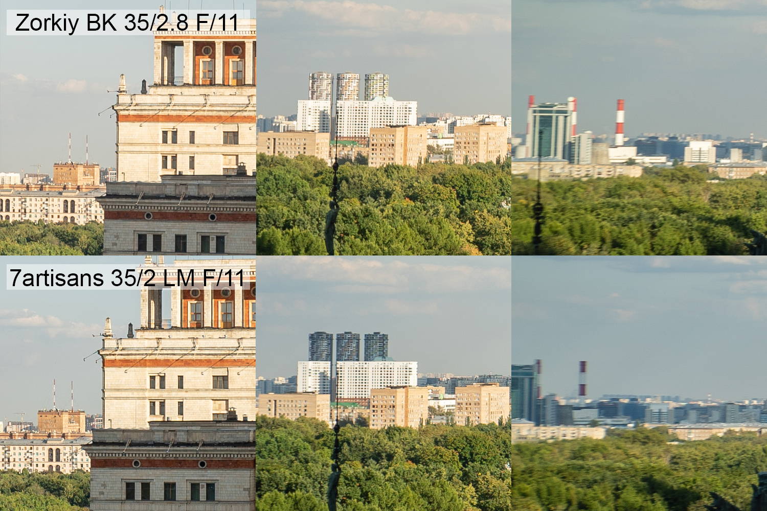 Bijgesneden opnames gemaakt met 7artisans 35/2 en Zorkiy BK 35/2.8 bij f/11.
