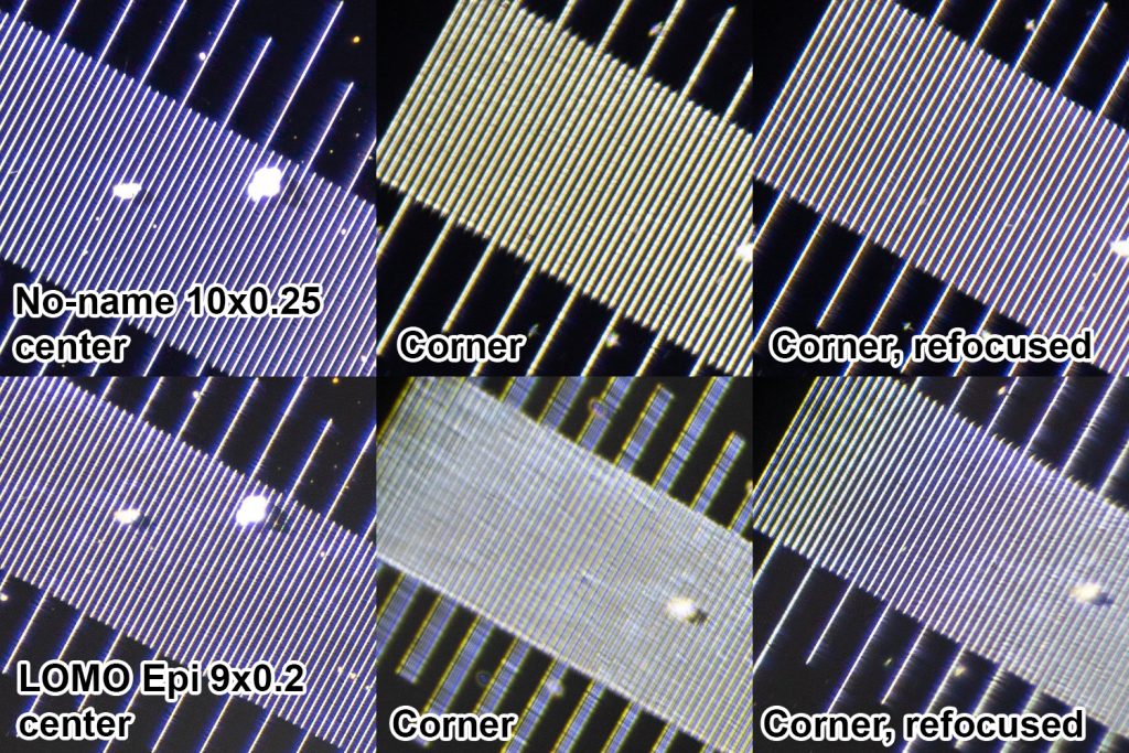 Omo Micro Modification and test of achromatic microscope lens 10x0.25 160/0.17 ...