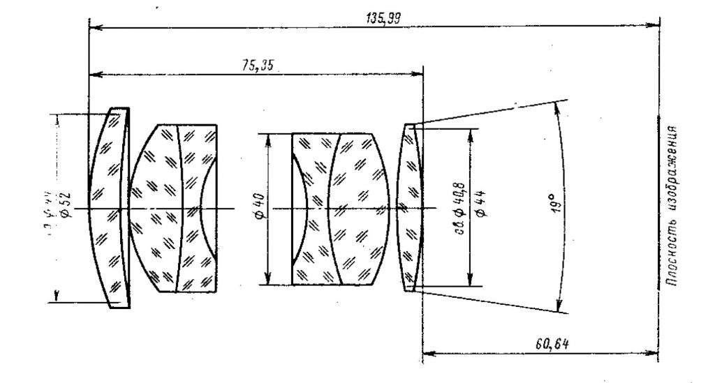 Review, analysis and comparative test of the adapted projection lens ...