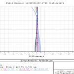 apo 40x axcl