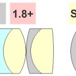 apo 40x lens diagram
