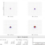 apo 40x spots