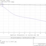 center mtf f19