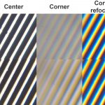 direct focus test