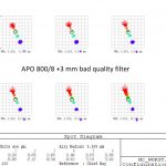 apo_tair_3 mm bad filter
