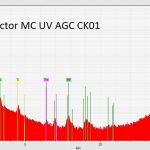 kase protector mcuv