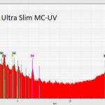 knightx hd ultra slim mc-uv