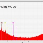 weyllan hd slim mc uv