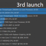 cinebench multi 3rd turn results