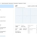 cinebench multi no stress 1 end