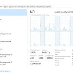 cinebench multi no stress 1 start