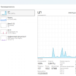 cinebench multi start