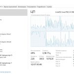 cinebench single + gpu stress