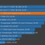 cinebench single results