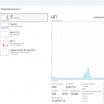 cinebench single start