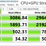 disk cpu gpu stress