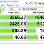 disk cpu stress