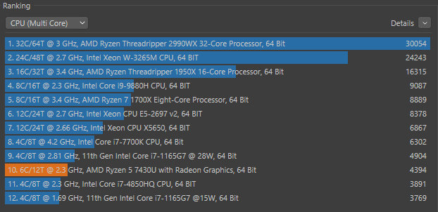 furmark + cinebench multi 1