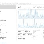 gpu stress 2