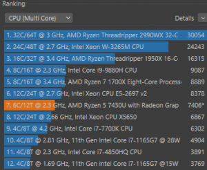 Результат теста Cinebench в многопоточном режиме при параллельной нагрузке на ГП.