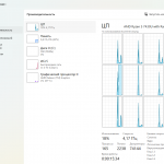 singlecore no gpu start