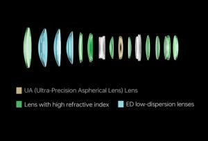 viltrox-85mm-f-1-4-z-optical-design