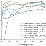 UV-Vis_2