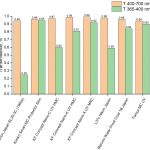 UV-vis_summary_1