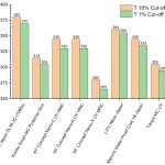 UV-vis_summary_2